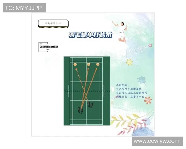 羽毛球新手必看:从零开始的比赛技巧与实战经验分享 羽毛球新手必看:从零开始的比赛技巧与实战经验分享