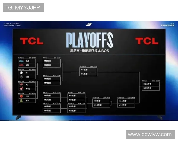 赛后复盘：JDG vs TES的配合