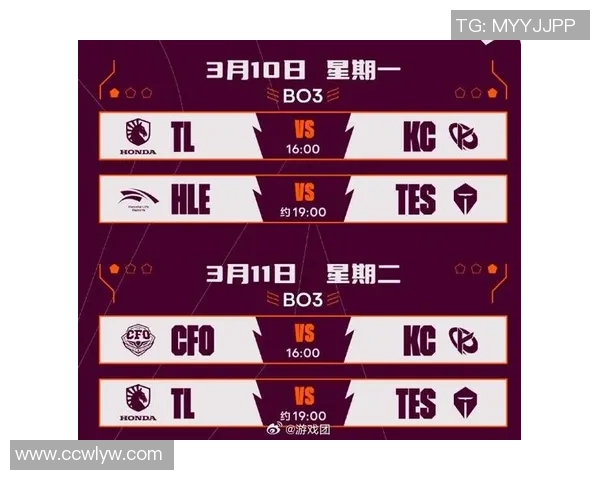 2026英雄联盟技术排行榜:TES位居第3名 2026英雄联盟技术排行榜:TES位居第3名