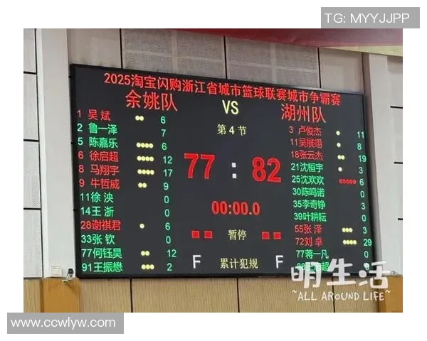 热议篮球：杭州篮球队的速度变革