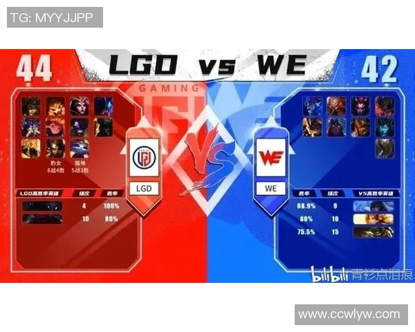 英雄联盟深度：解密WE的反击